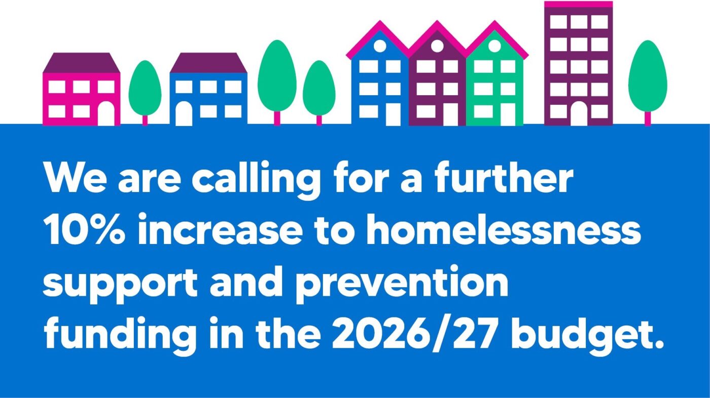 Headline call of Home Matters campaign - a further 10% uplift in the HSG
