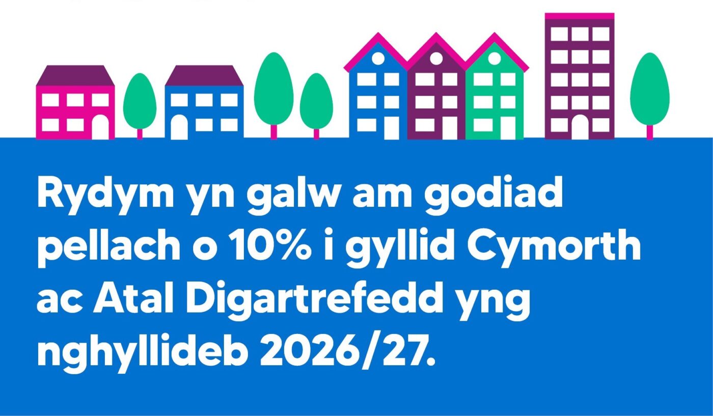 Prif alwad gan ymgyrch Materion Cartref - cynnydd o 10% yn y Grant Cymorth Tai