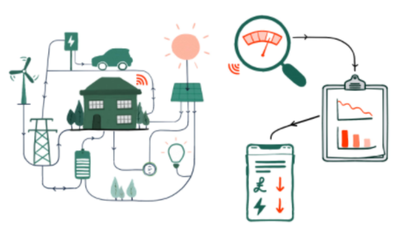 See the work CCHA is doing to go net zero