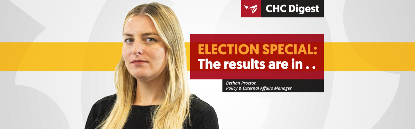 The results are in . . .