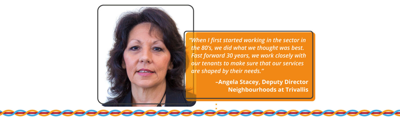 Housing then and now