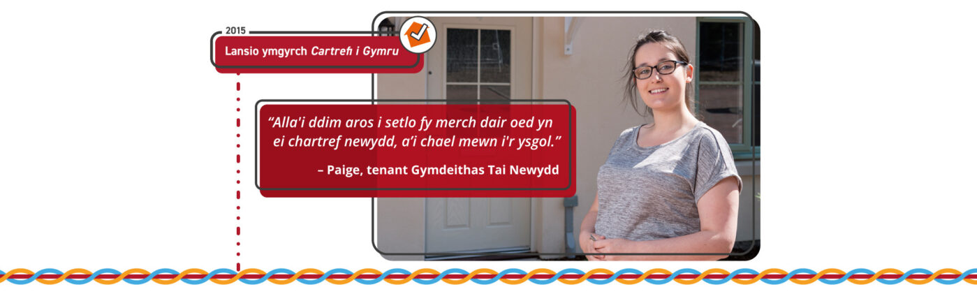 Dechrau newydd i denantiaid Greenwood Close