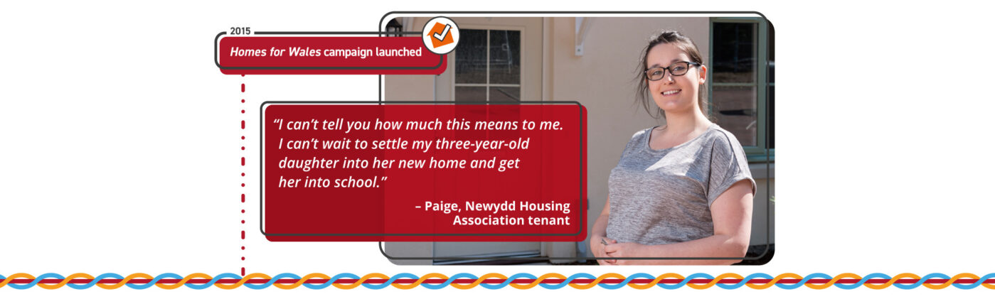 A fresh start for the tenants of Greenwood Close