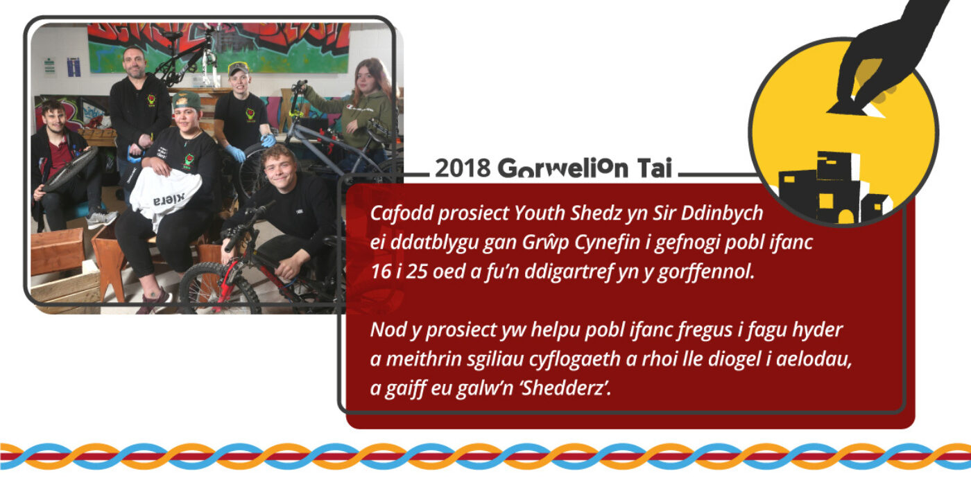 Youth Shedz yn cefnogi pobl ifanc yng Ngogledd Cymru