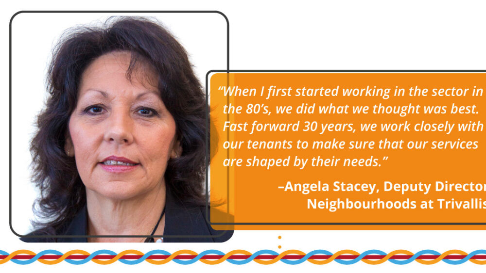 Housing then and now