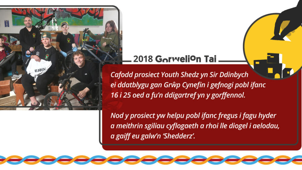 Youth Shedz yn cefnogi pobl ifanc yng Ngogledd Cymru