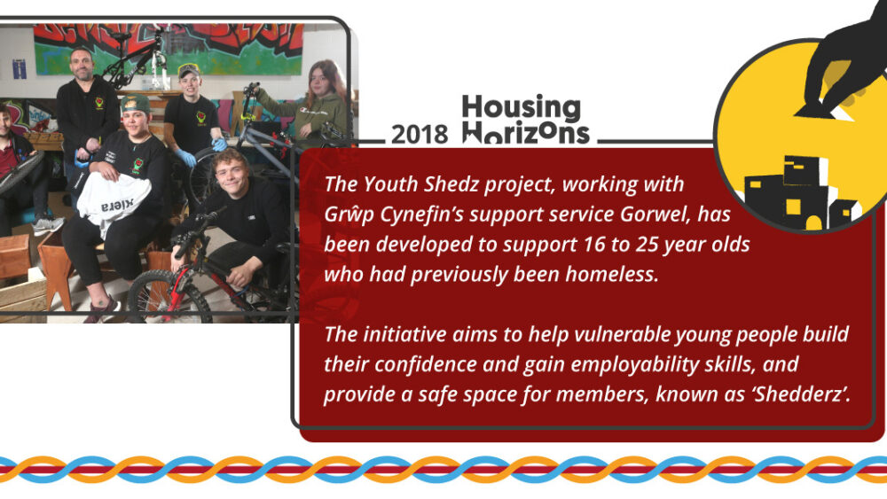 Youth Shedz supporting young people in North Wales